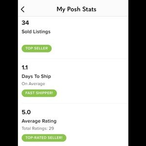 Meet your Posher, Ro